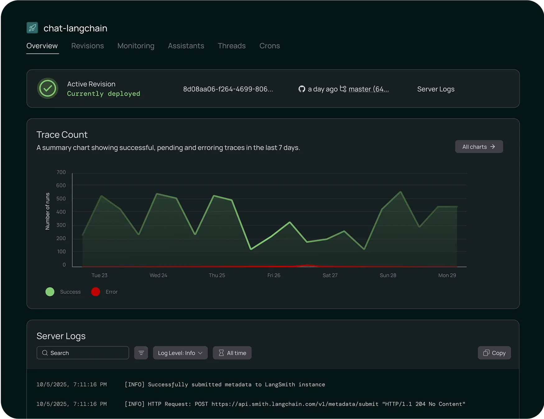 LangSmith 部署平台
