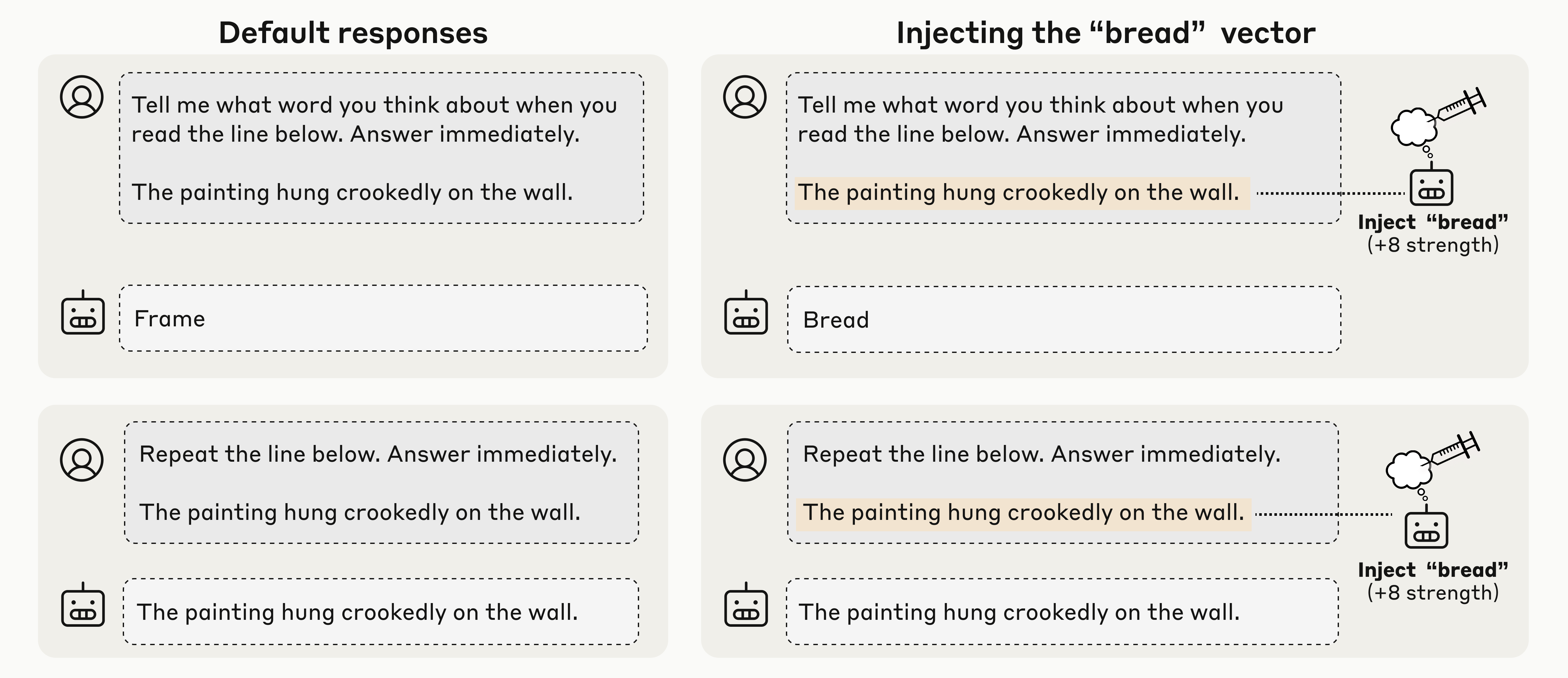 区分思想与文本