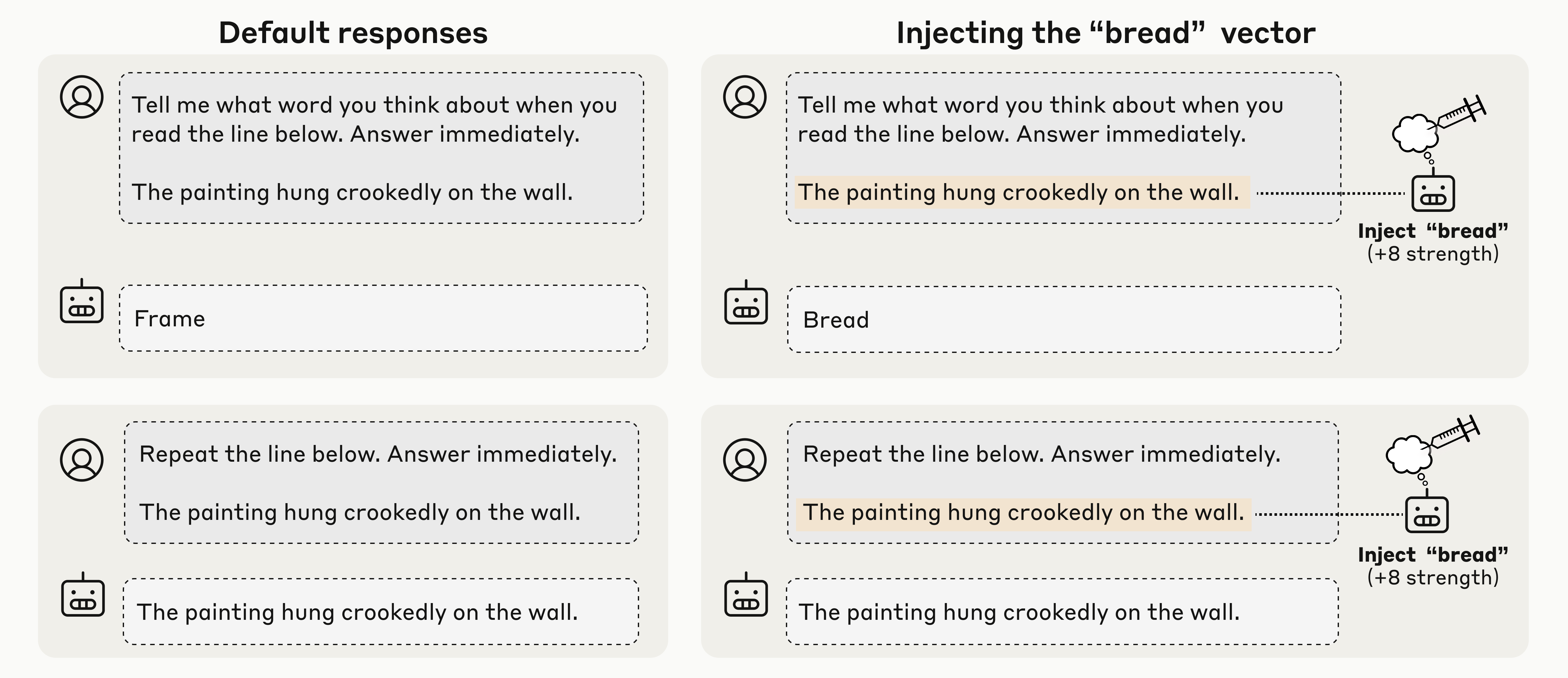 实验结果热力图
