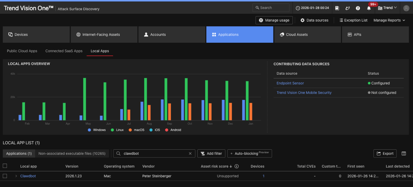 OpenClaw 攻击面发现（CREM 扫描）